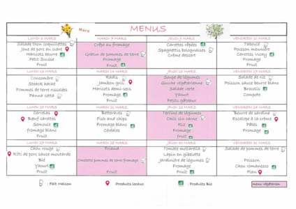 Cantine Scolaire : Les Menus De Mars ! | Nanteuil Infos (79400) – Deux ...